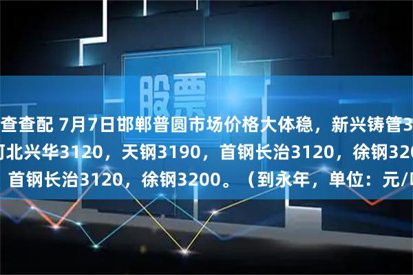 查查配 7月7日邯郸普圆市场价格大体稳，新兴铸管3150，大同3160，河北兴华3120，天钢3190，首钢长治3120，徐钢3200。（到永年，单位：元/吨）