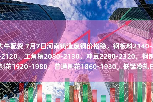 大牛配资 7月7日河南铸造废钢价格稳，钢板料2140-2280，冷轧料2020-2120，工角槽2080-2130，冲豆2280-2320，钢刨花1920-1980，普通刨花1860-1930，低锰冷轧压块2120-2160，不含税。